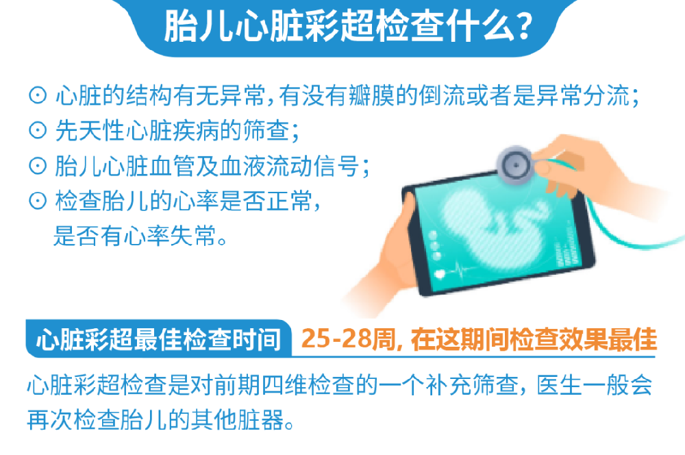 胎儿心超丨爱宝宝从“心”开始，为宝宝筑牢健康屏障！