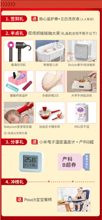 嘉兴悦程6周年庆礼品