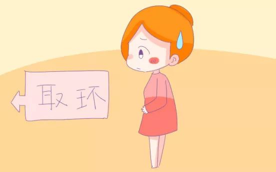 上环