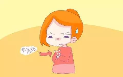 上环取环