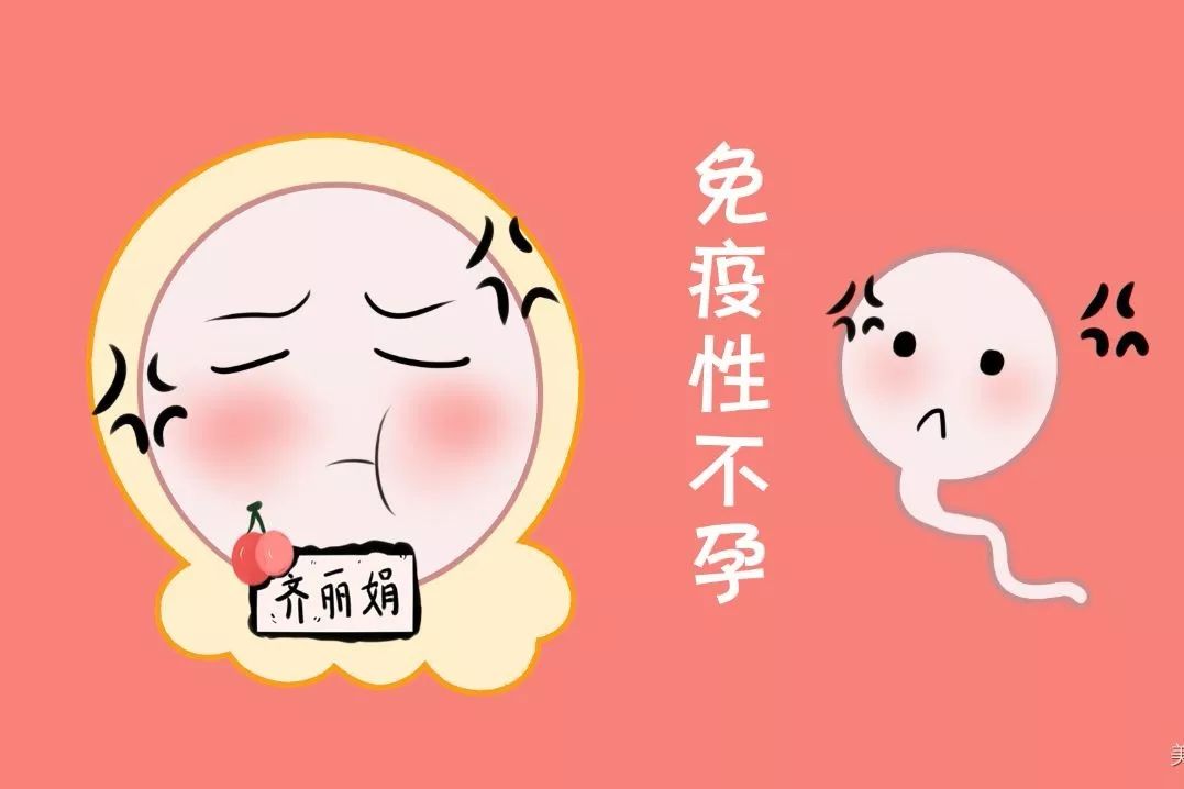 不孕不育