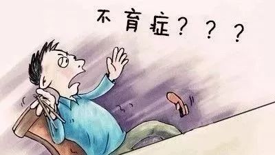 不孕不育