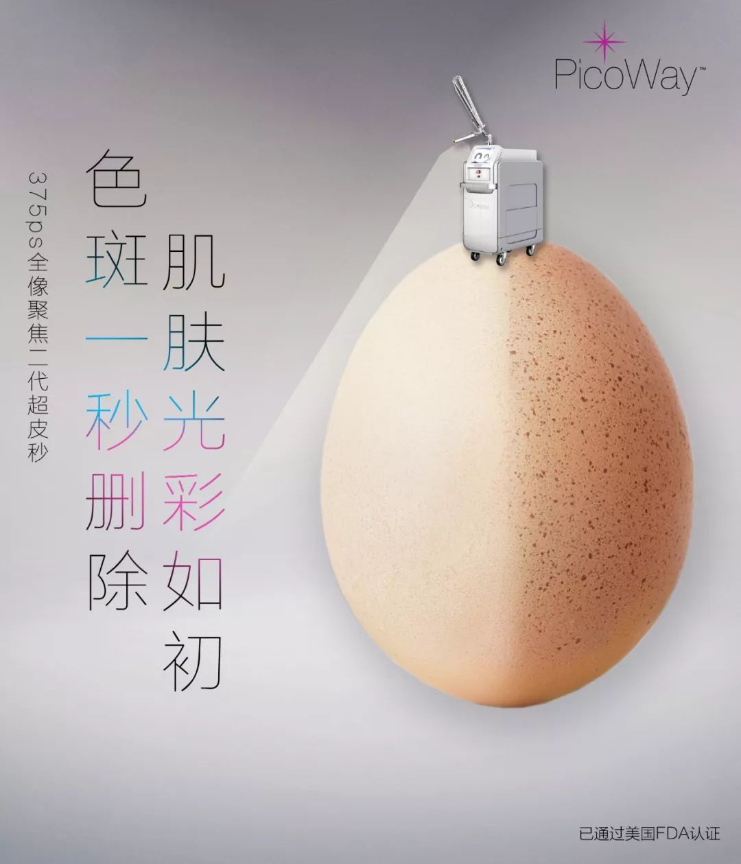 picoway超皮秒