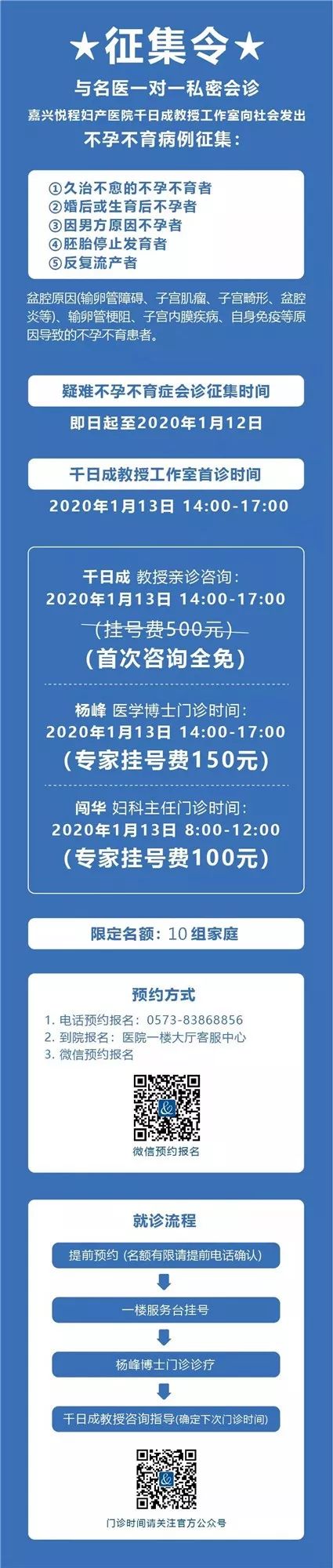 不孕不育征集令