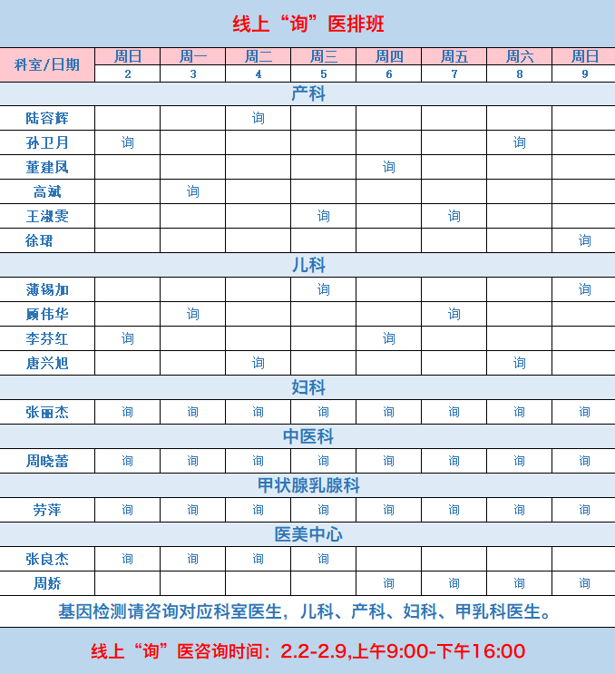 线上医生排班