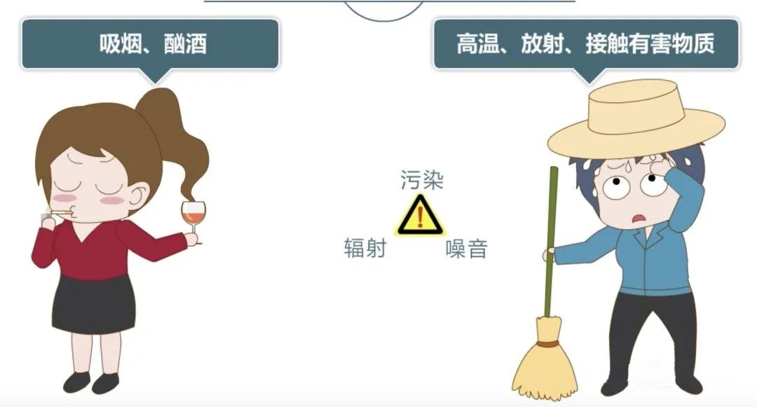 孕前检查