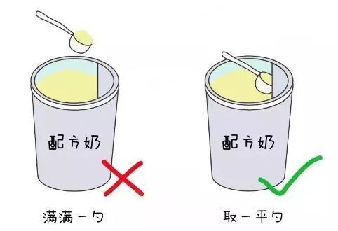 平勺