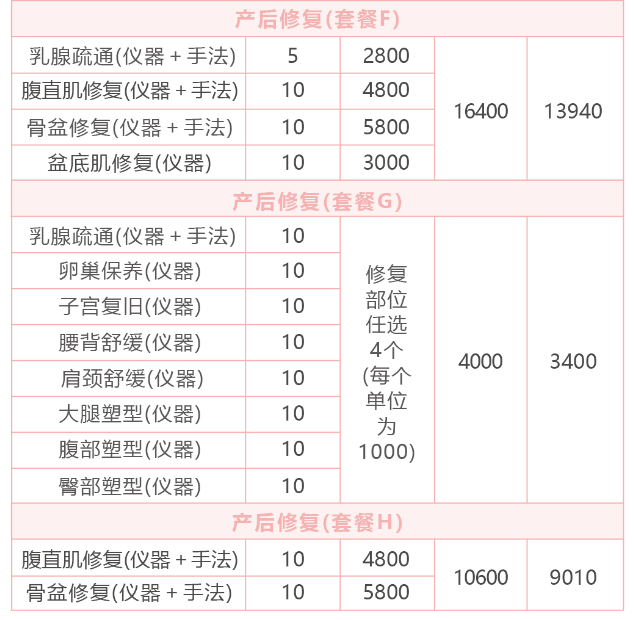 产后修复