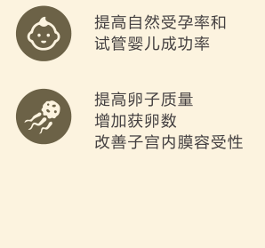 提高自然受孕率