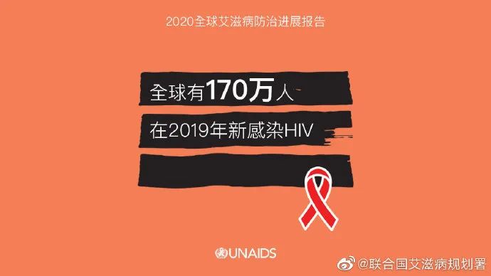 2019hiv