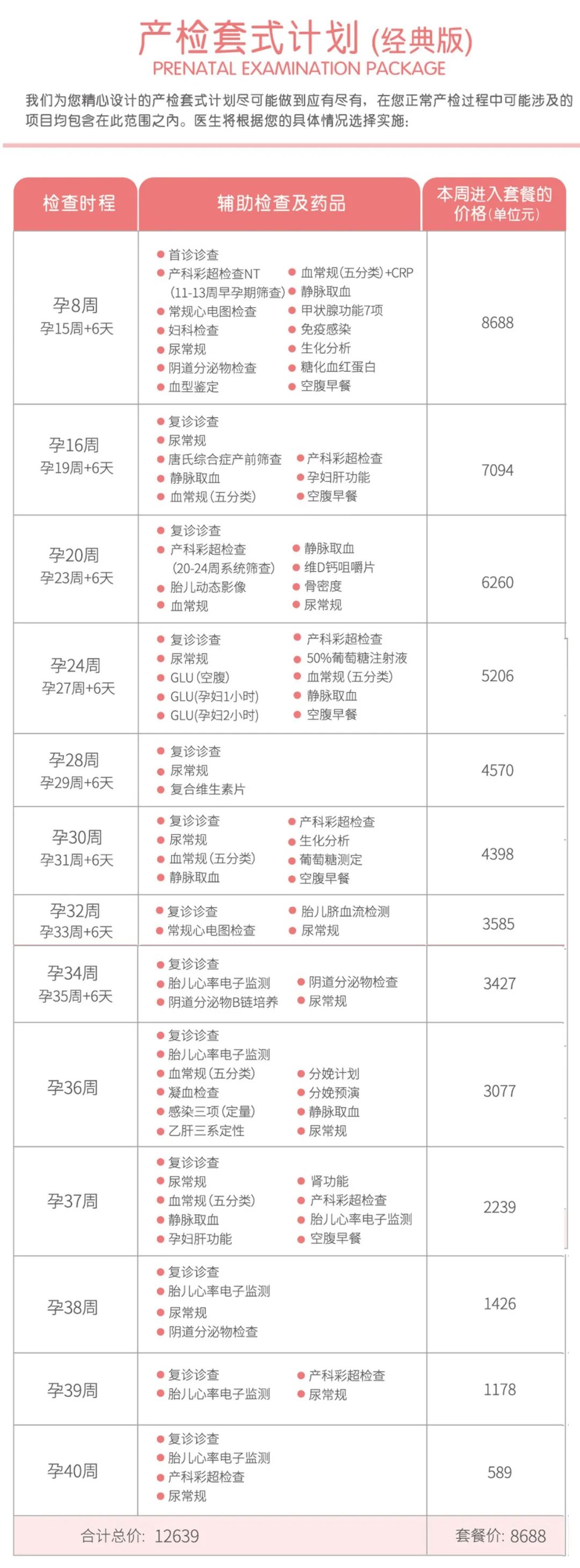 嘉兴悦程妇产医院产检价格表